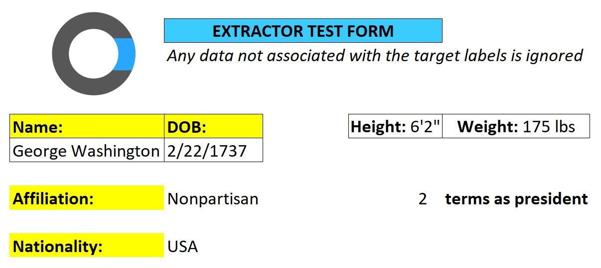 Sample form for data extraction