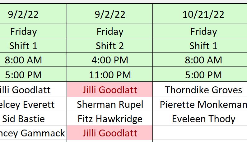 Excel Group and Shift Scheduler - schedule highlights double-bookings
